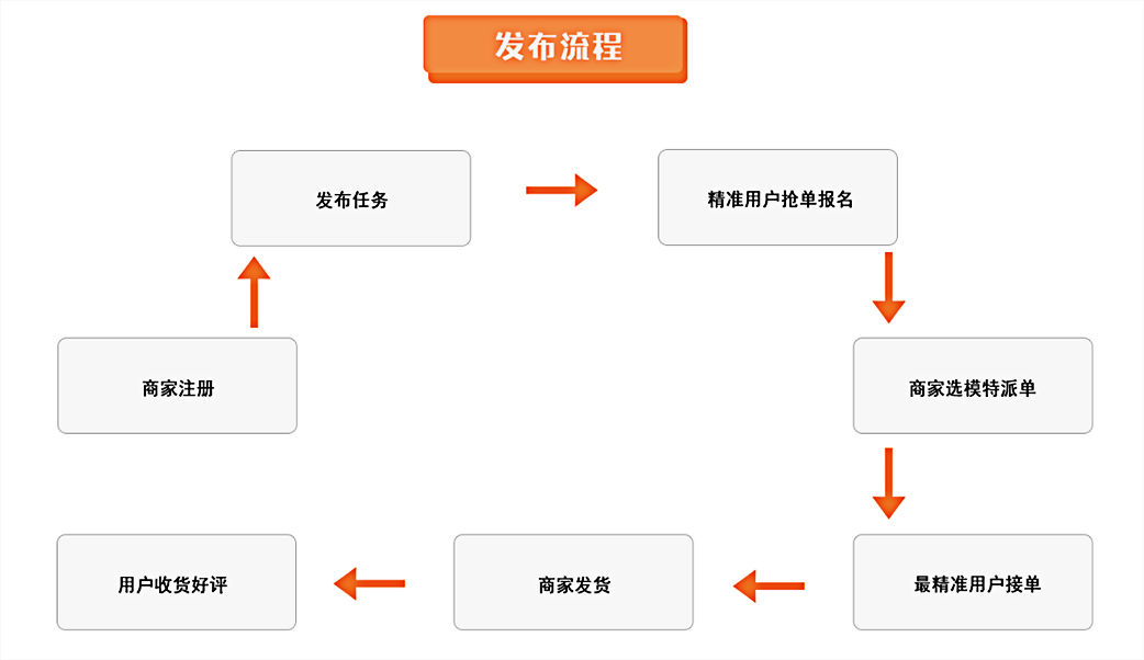 QQ截图20190527115134.jpg